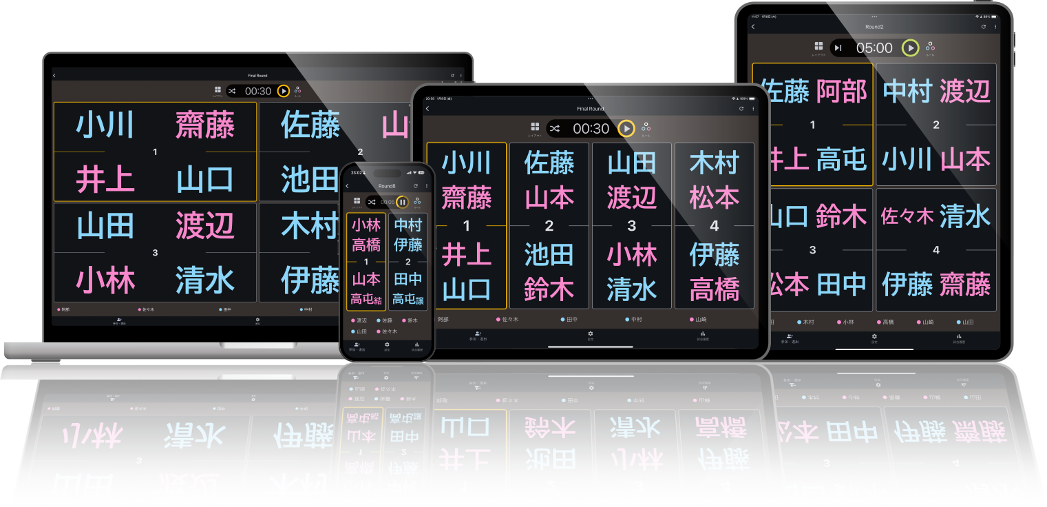 マルチデバイス対応