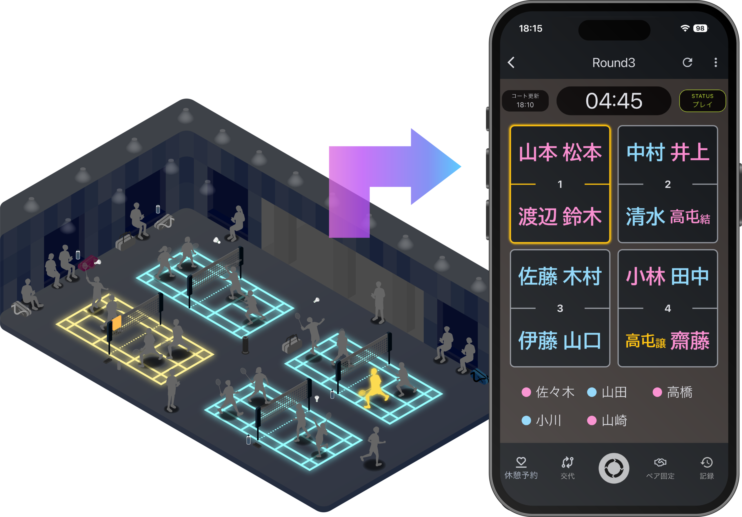 基準コート機能