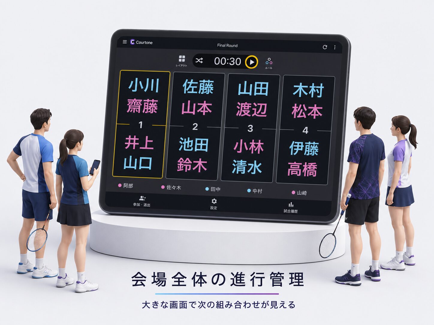 タブレットで大きな画面で次の組み合わせが見える