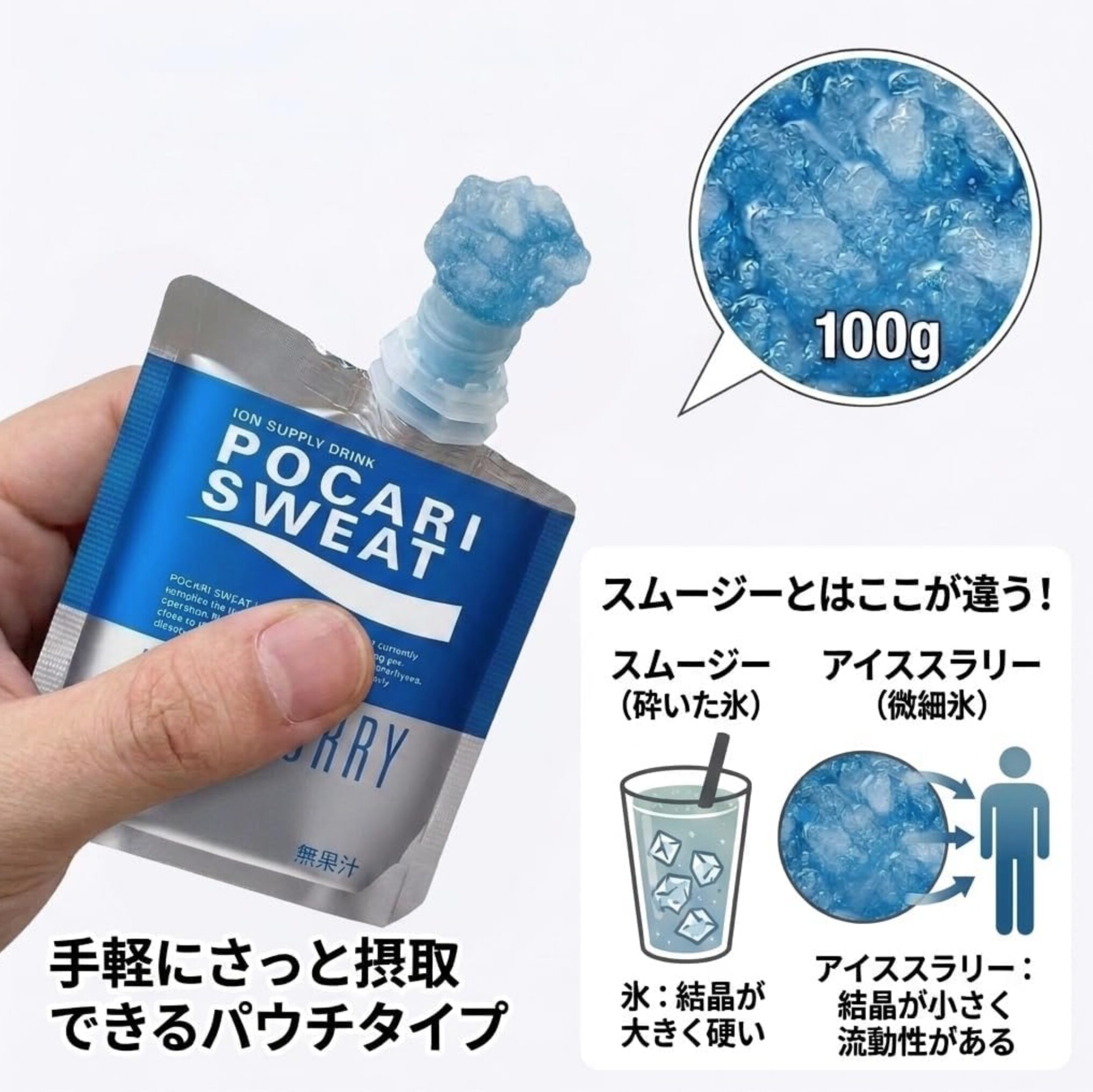 アイスラリー
